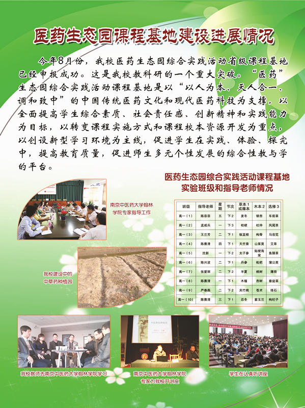 市政府、市教育局領(lǐng)導(dǎo)視察我校省級課程基地