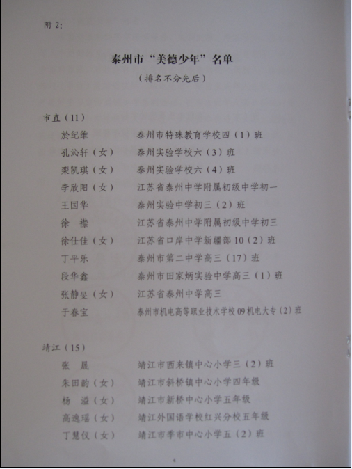 熱烈祝賀我校初三（2）班王國華同學(xué)榮獲泰州市“美德少年”的光榮稱號！