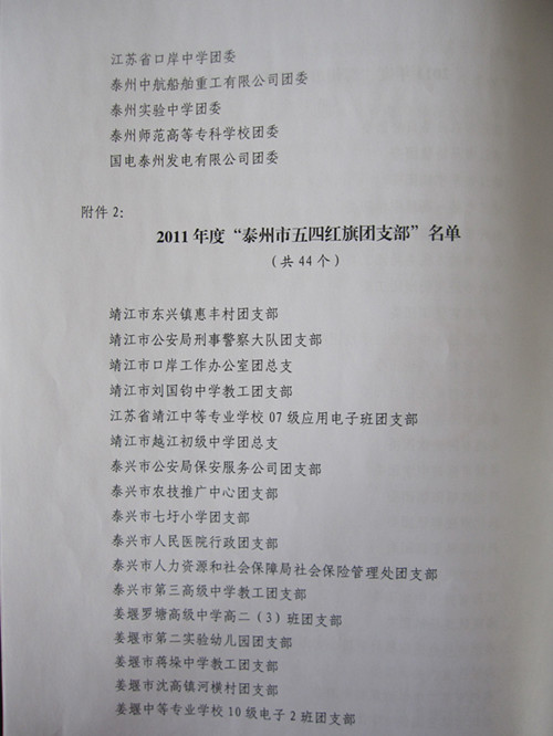 我校團(tuán)委被表彰為2011年度“泰州市五四紅旗團(tuán)委”